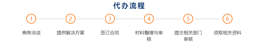 通用代辦流程 (1).png