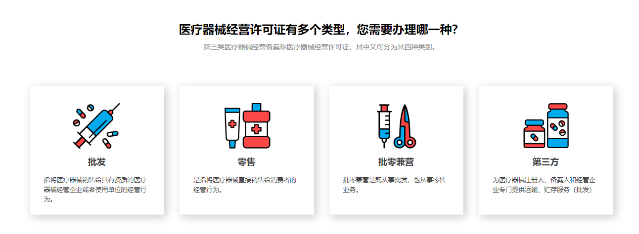 醫(yī)療器械經(jīng)營許可證適用范圍