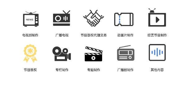 福建省企業(yè)哪些業(yè)務(wù)要辦理許可證