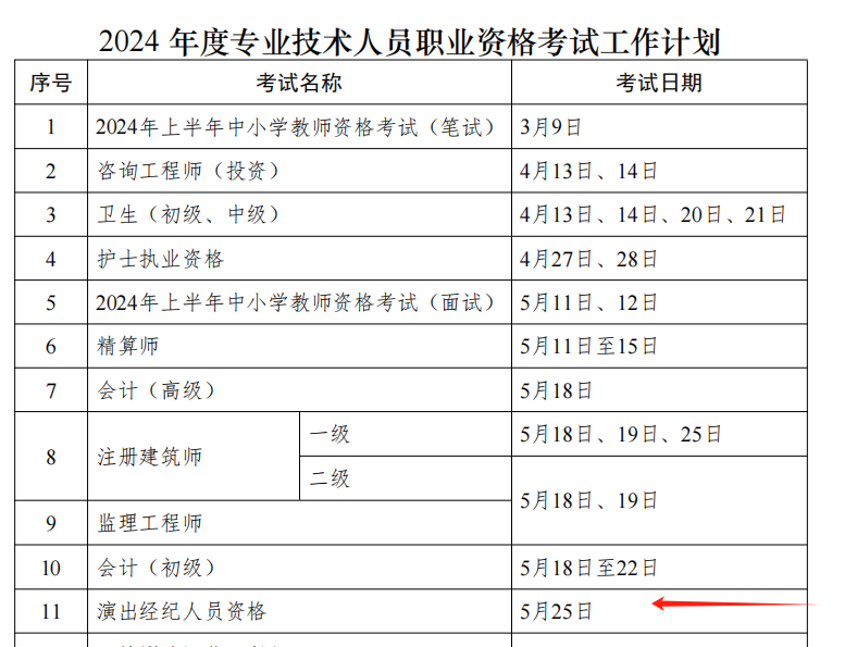 2024年演出經(jīng)紀人考試時間公布