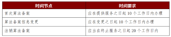 算法備案的時(shí)間要求 算法備案的時(shí)間要求