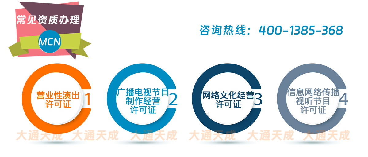 MCN機(jī)構(gòu)必備資質(zhì)-網(wǎng)絡(luò)文化經(jīng)營許可證
