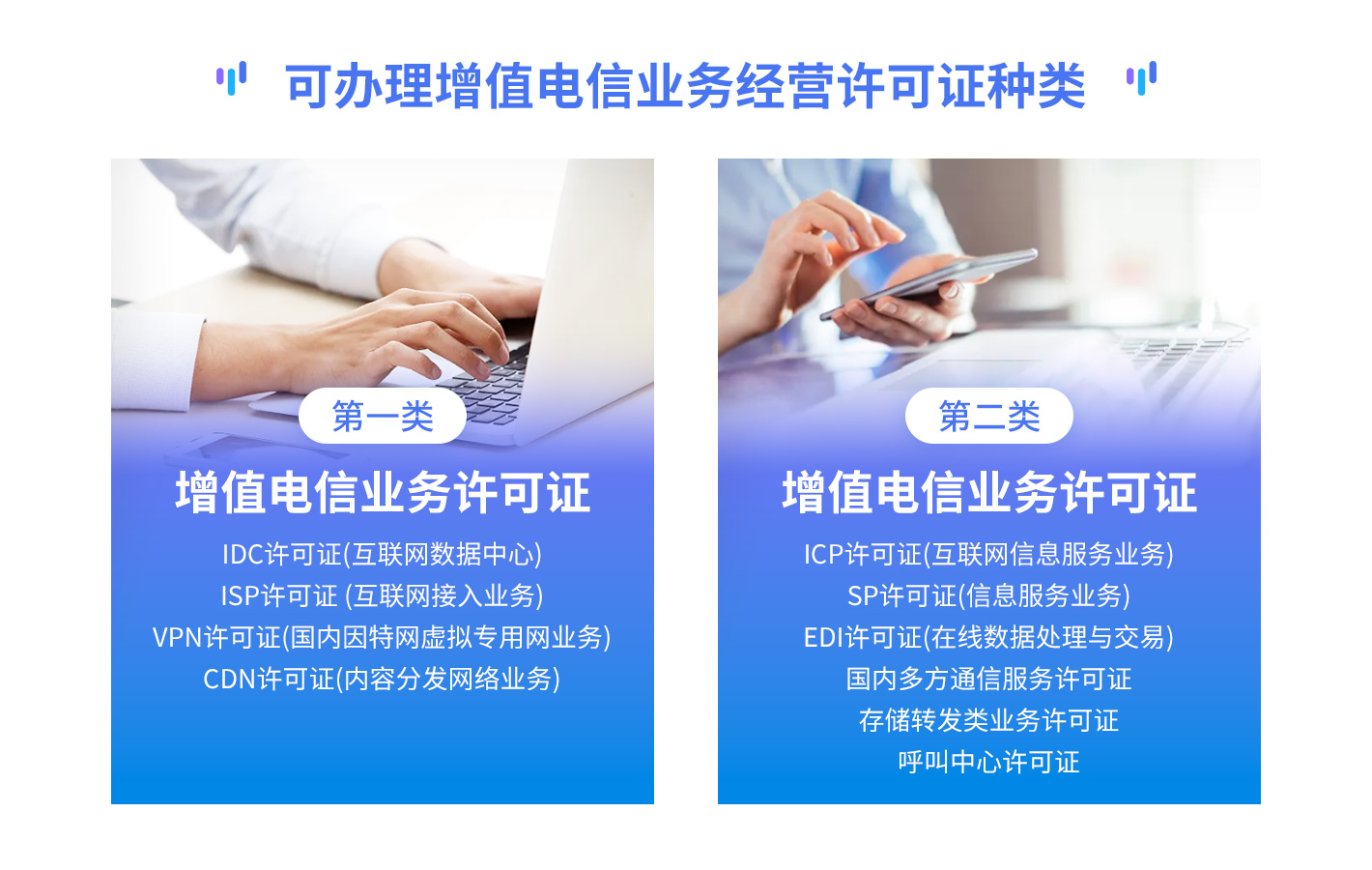 企業(yè)可以辦理哪些增值電信業(yè)務(wù)經(jīng)營許可證