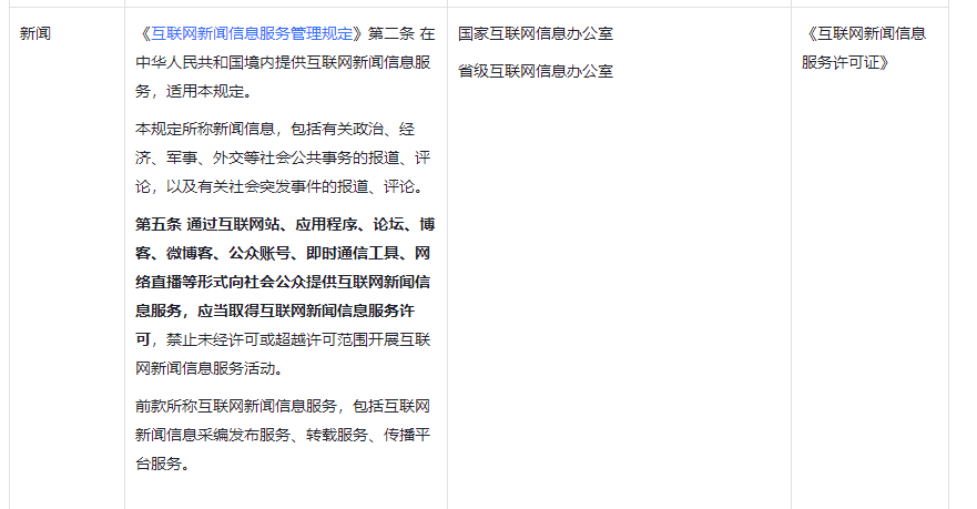 互聯(lián)網(wǎng)新聞行業(yè)抖音入駐要求